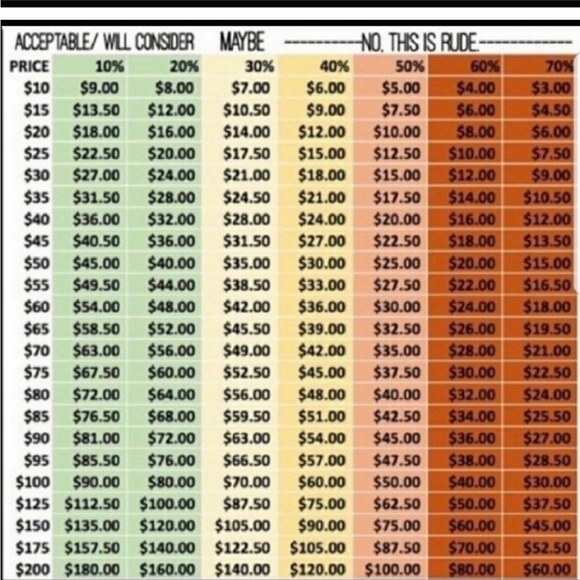 Best Teacher Painted Glass Ornament NIB NWT - Picture 9 of 9